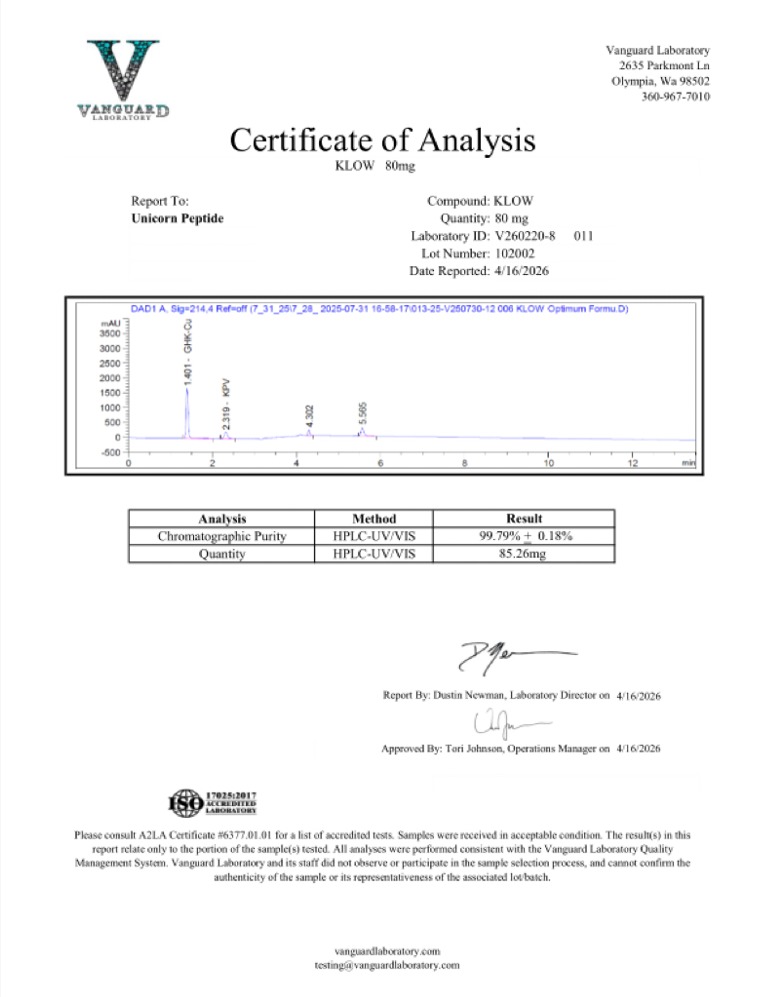 KLOW certificate of analysis