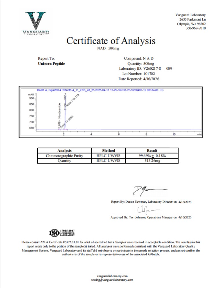 NAD+ certificate of analysis