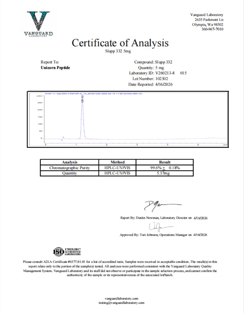 SLUPP 332 certificate of analysis