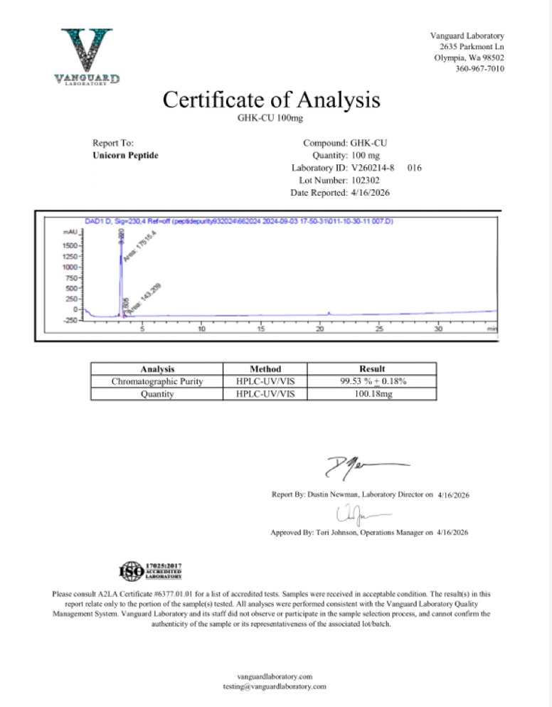 GHK-Cu certificate of analysis