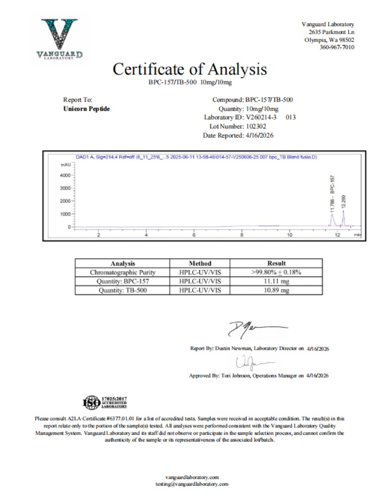 BPC-157 / TB-500 certificate of analysis