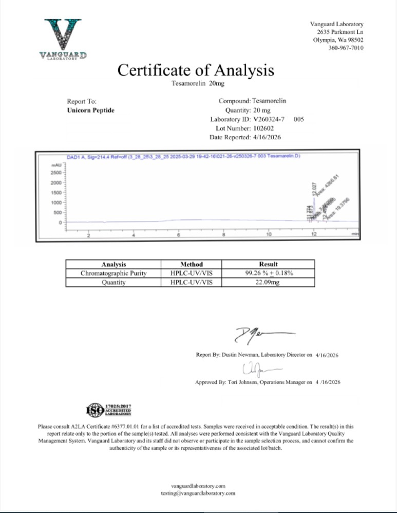Tesamorelin certificate of analysis