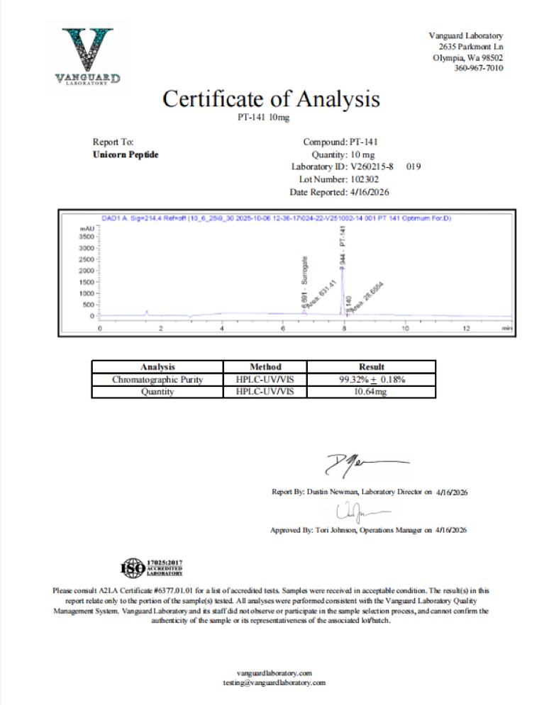 PT-141 certificate of analysis
