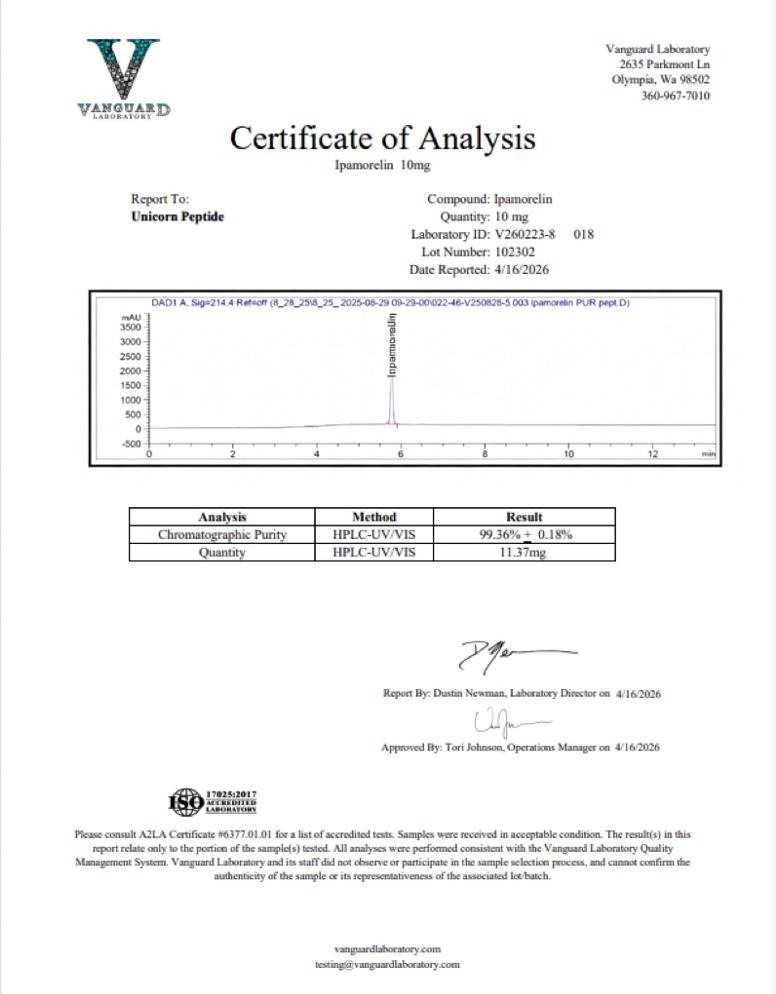 Ipamorelin certificate of analysis