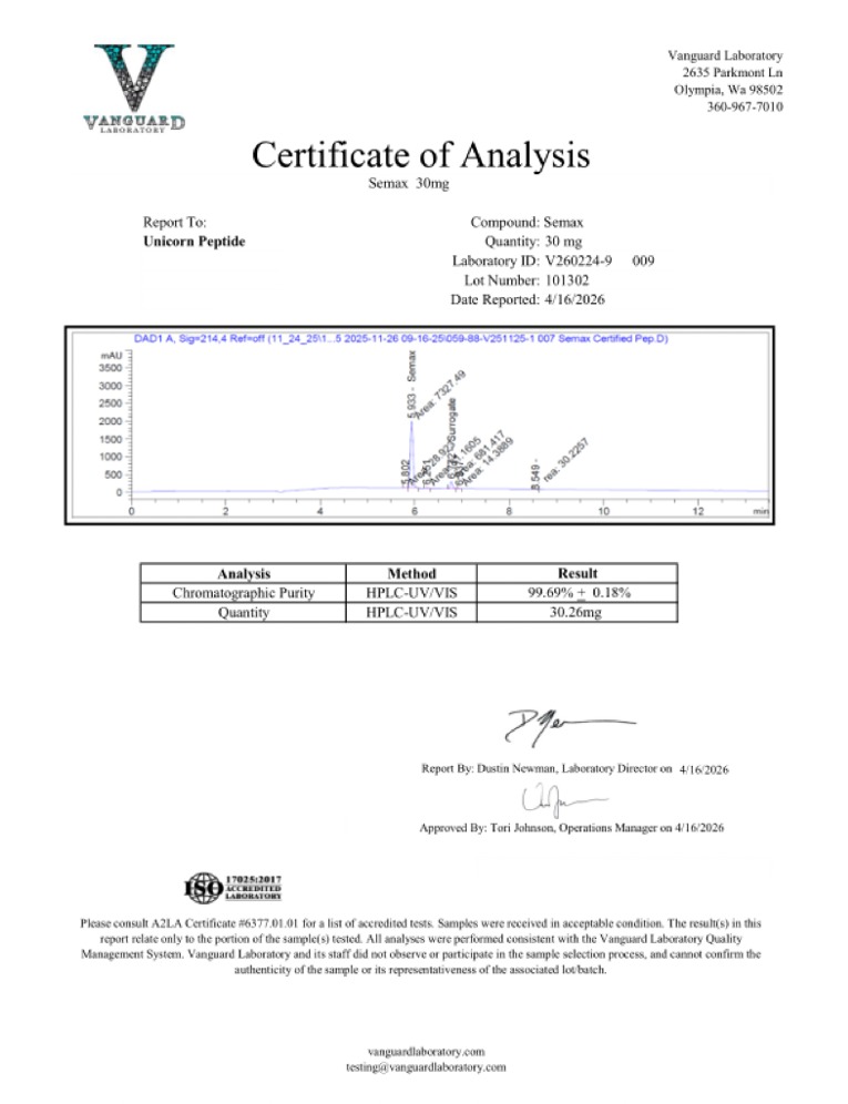Semax certificate of analysis